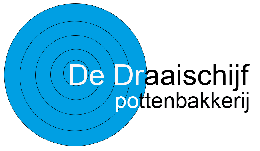 De Draaischijf
